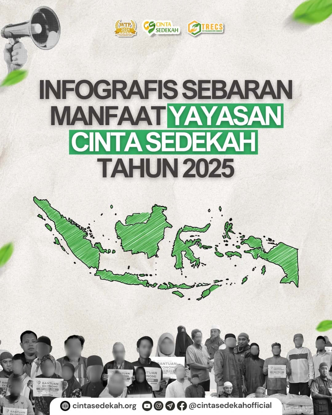 Infografis Sebaran Manfaat Yayasan Cinta Sedekah 2025
