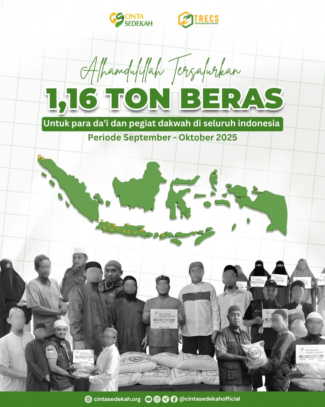 Laporan Penyaluran Sedekah Beras Periode September - Oktober 2025