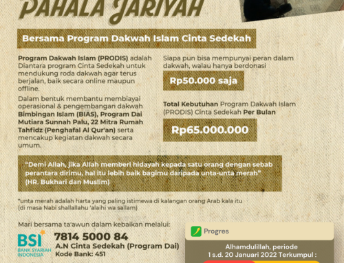 PROGRAM DAKWAH ISLAM (PRODIS) – UPDATE 20 Januari 2022