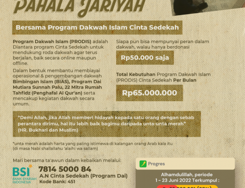 PROGRAM DAKWAH ISLAM (PRODIS) – UPDATE 23 Juni 2022